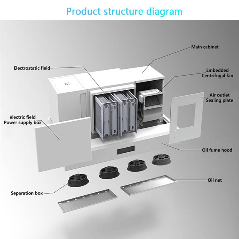 Smart Range Hood with ESP  for - Commercial Kitchen Range Hood avaliação e preço
