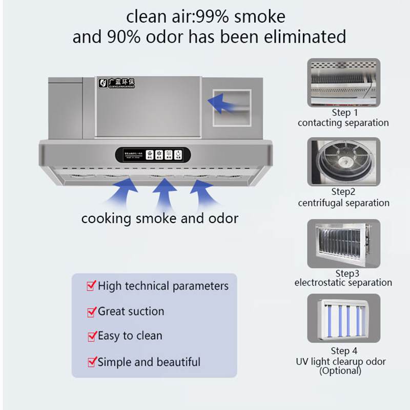 Smart Range Hood with ESP  for - Commercial Kitchen Range Hood avaliação e preço