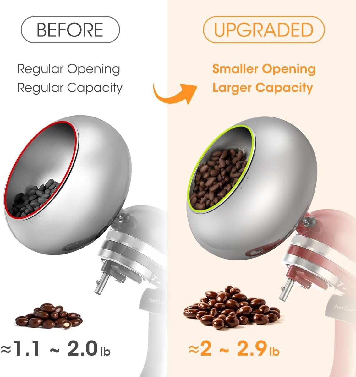 Chocolate Coating Machine Atta - Commercial Kitchen Products avaliação e preço