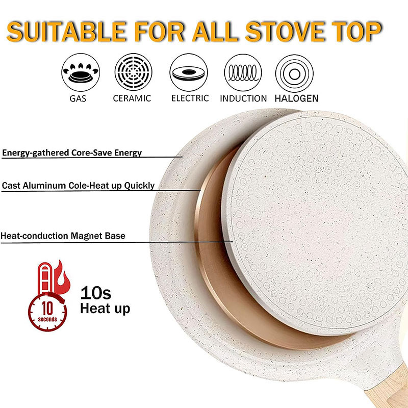 20/24/28cm Nonstick Crepe Egg  - Crepe Maker Griddle avaliação e preço