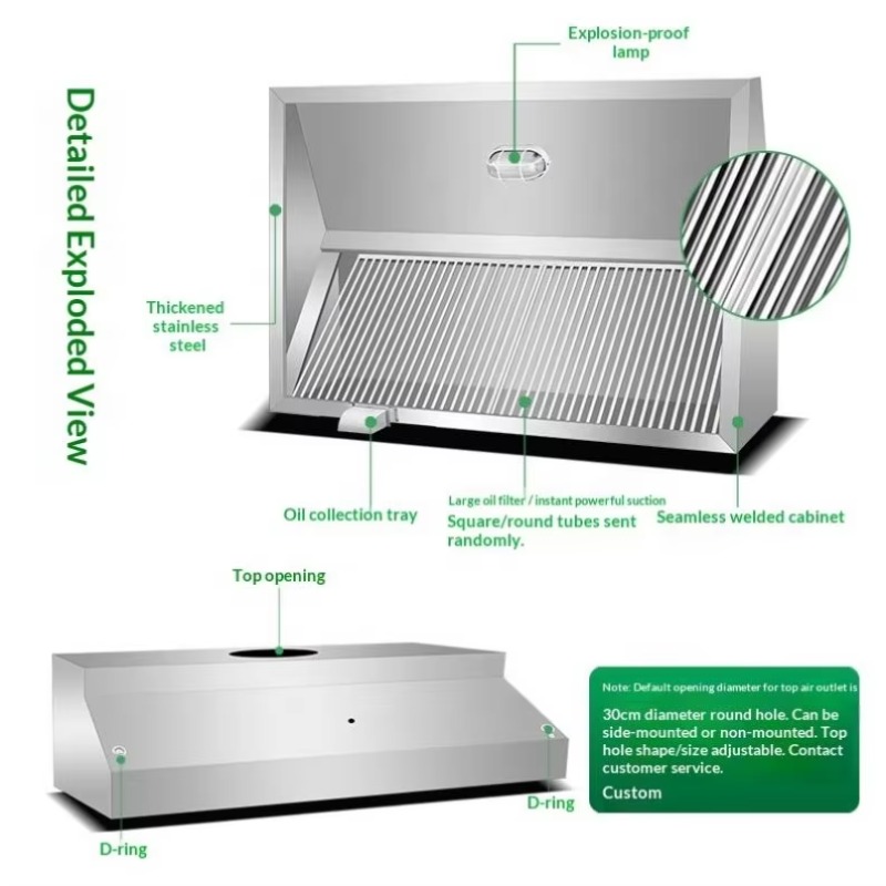 Commercial Customizable Kitche - Commercial Kitchen Hoods avaliação e preço