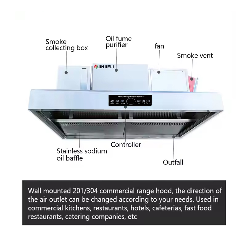 ISO9001 Certified Cooking Smar - Commercial Kitchen Range Hood avaliação e preço