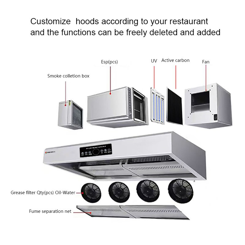 ISO9001 Certified Cooking Smar - Commercial Kitchen Range Hood avaliação e preço