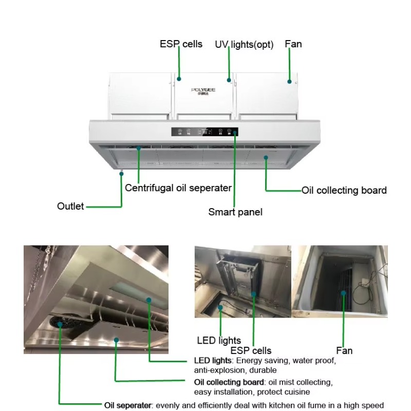 Commercial Customizable 201Sta - Commercial Kitchen Hoods avaliação e preço