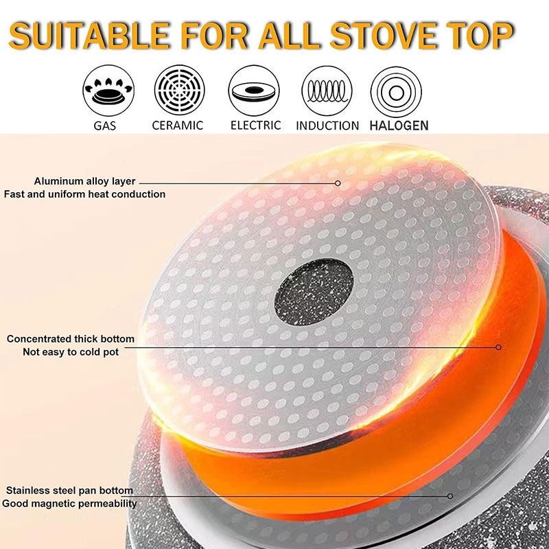 Ceramic Coating Egg Pancake Gr - Crepe Maker Griddle avaliação e preço