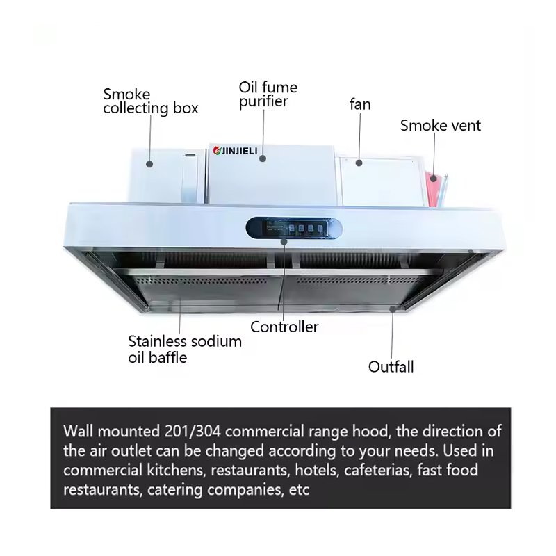 Easy to Clean Commercial Stain - Commercial Kitchen Vent Cleaning avaliação e preço