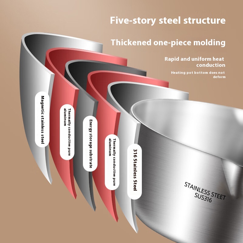 316 stainless steel pot thicke - Soup Kettle Warmer avaliação e preço