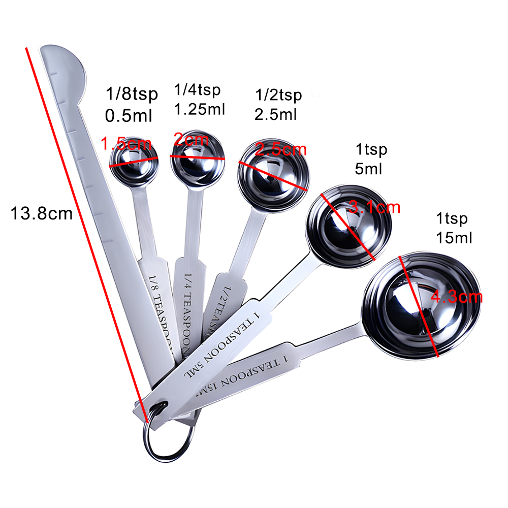 Stackable Measuring Cups and S - Commercial Kitchen Products avaliação e preço