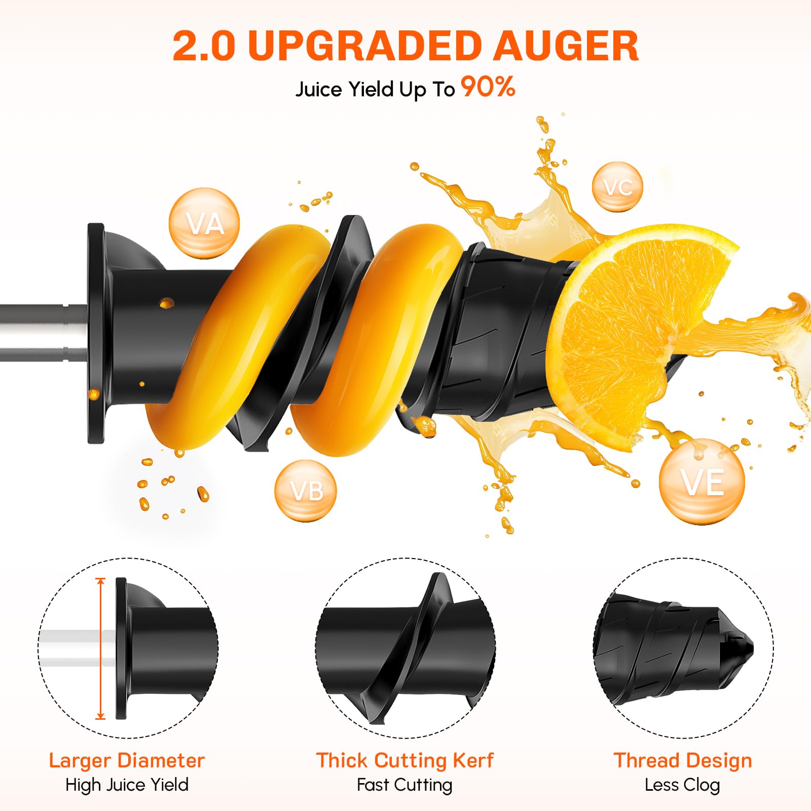 Masticating Juicer Attachment  - Commercial Kitchen Products avaliação e preço