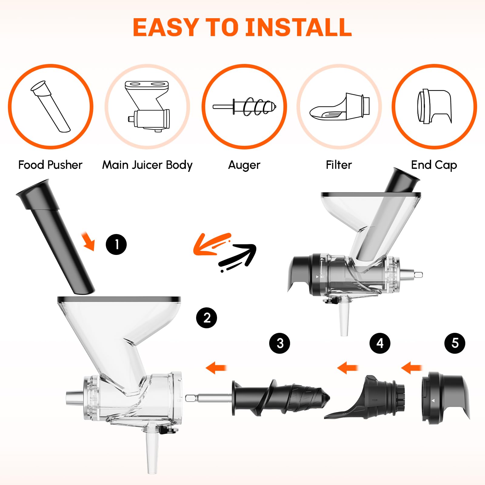 Masticating Juicer Attachment  - Commercial Kitchen Products avaliação e preço