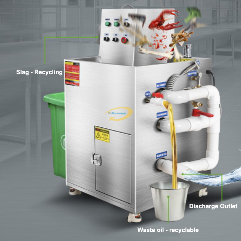 Commercial Kitchen Food Waste  - Commercial Kitchen Garbage Disposal avaliação e preço
