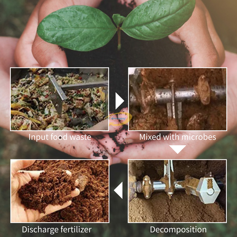 Commercial Kitchen Food Waste  - Commercial Kitchen Garbage Disposal avaliação e preço